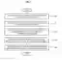 Fig. 08 - System and method for production of multiuser network game