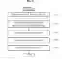 Fig. 16 - System and method for production of multiuser network game