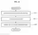 Fig. 17 - System and method for production of multiuser network game