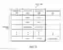 Fig. 04 - Distributed sample survey technique for data flow reduction in sensor networks