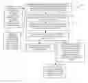 Fig. 01 - Techniques for visual integration of meeting space in calendar systems