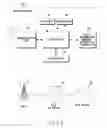 Fig. 02 - Apparatus and method for operating supply chain management in mobile terminal