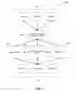 Fig. 02 - SYSTEM AND METHOD FOR DETERMINING SEARCH TERMS FOR USE IN SPONSORED SEARCHES