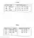 Fig. 06 - ON-LINE CONVERSATION SYSTEM, ON-LINE CONVERSATION SERVER, ON-LINE CONVERSATION CONTROL METHOD, AND INFORMATION STORAGE MEDIUM