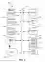 Fig. 06 - System and method for modifying an allocation scheme based on a resource utilization