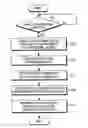 Fig. 01 - Apparatus and method for selecting wireless connectivity in a wireless communication terminal