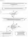 Fig. 01 - Adaptive application interface management