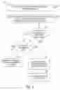 Fig. 04 - Adaptive application interface management