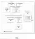 Fig. 05 - Adaptive application interface management