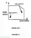 Fig. 07 - Coordinative control method for adjusting the back and knee bottom sections of an adjustable bed, and computer program for implementing same
