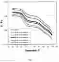 Fig. 07 - Polymer inorganic clay composites