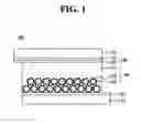 Fig. 02 - Dyes for dye sensitized solar cell