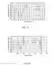 Fig. 11 - Multi-frequency millimeter-wave VLBI receiving system and method of designing quasi optical circuit for the same