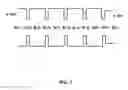 Fig. 08 - III-Nitride Semiconductor Light Emitting Device
