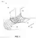 Fig. 02 - System and method for eddy current inspection of parts with complex geometries