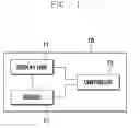 Fig. 02 - Device and method for providing a user interface
