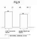 Fig. 08 - Display device, it's driving circuit, and driving method