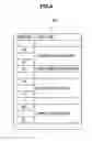 Fig. 05 - Information processing device, display switching method and program