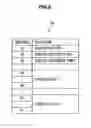 Fig. 06 - Information processing device, display switching method and program