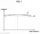 Fig. 02 - Method of calculating correction value and display device