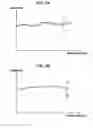 Fig. 06 - Method of calculating correction value and display device