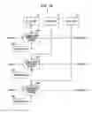 Fig. 19 - Method of calculating correction value and display device