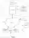 Fig. 02 - System and method for facilitating user communication from a location