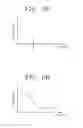 Fig. 08 - Image processing method and apparatus for reducing noise in an image