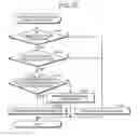 Fig. 09 - Resolution increasing apparatus