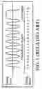 Fig. 02 - Method capable of avoiding data error from incorrect sampling points