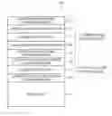 Fig. 01 - Liquid crystal display device and viewing angle control panel