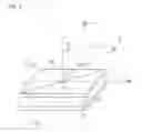 Fig. 04 - Liquid crystal display device and viewing angle control panel
