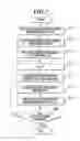 Fig. 08 - Image forming apparatus and light intensity correction method