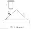 Fig. 02 - Three dimensional profile inspecting apparatus