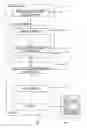 Fig. 01 - Image compression