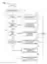 Fig. 04 - Image compression