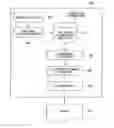 Fig. 01 - Document processing apparatus, control method therefor, and computer program