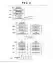 Fig. 04 - Document processing apparatus, control method therefor, and computer program