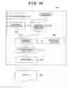 Fig. 16 - Document processing apparatus, control method therefor, and computer program