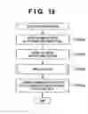 Fig. 17 - Document processing apparatus, control method therefor, and computer program