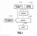 Fig. 02 - Image forming device, image forming method and storage medium