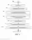 Fig. 07 - Prevention of unauthorized copying or scanning