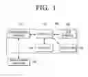 Fig. 02 - Terminal apparatus to control a printing operation and method thereof