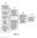 Fig. 12 - Methods, systems and apparatus to compensate for distortions caused by fusing