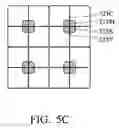 Fig. 07 - Color electrowetting display (EWD) devices