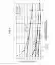 Fig. 04 - Multilayered printed circuit board