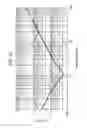 Fig. 08 - Multilayered printed circuit board