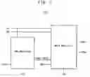 Fig. 02 - Sense amplifier and semiconductor memory device using it