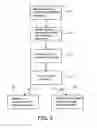 Fig. 03 - Method and recorder for reducing rejection of record carriers due to write errors