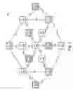 Fig. 02 - Determining a minimum cost solution for resolving covering-by-pairs problem